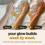 Solei Golden Glow Gummies | Natural Tanning Supplement | 60 Gummies